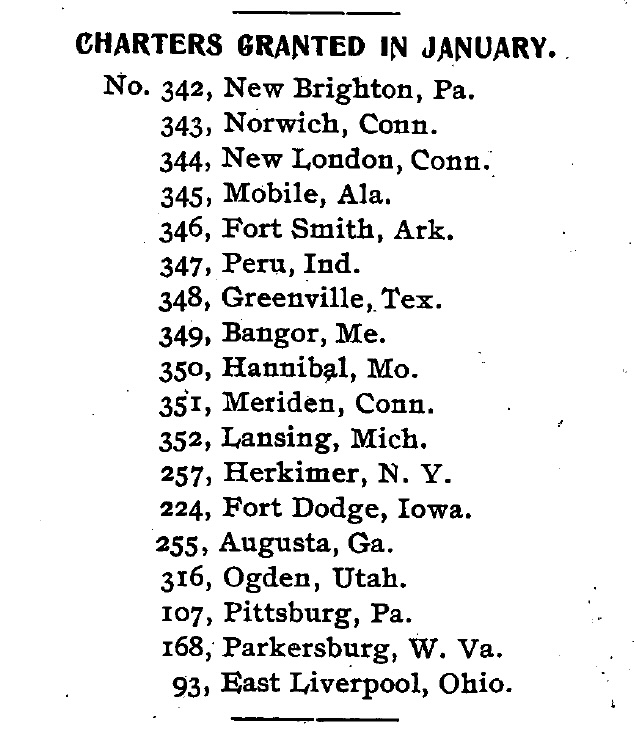 Charters Granted in January 1903, listing No. 350 Hannibal, Mo.